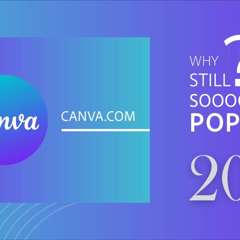 canva